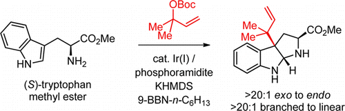 Enlarged view: Ir-Catalyzed Reverse Prenylation of 3-Substituted Indoles: Total Synthesis of (+)-Aszonalenin and (−)-Brevicompanine B.  J. Ruchti, E.M. Carreira, J. Am. Chem. Soc. 2014, 136, 16756