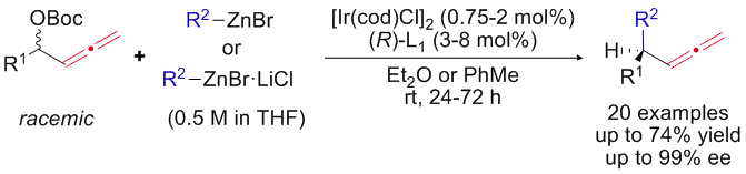 Allenylic Carbonates in Enantioselective Iridium-Catalyzed Alkylations