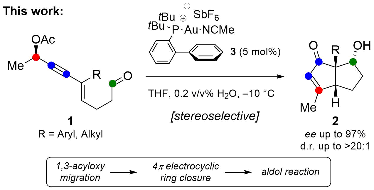 Gold(I)-catalyzed stereoselective cyclization of 1,3-enyne aldehydes by a 1,3-acyloxy migration/Nazarov cyclization/aldol addition cascade