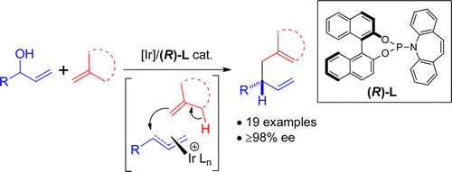 Iridium-Catalyzed Enantioselective Allyl–Alkene Coupling. J.Y. Hamilton, D. Sarlah, E.M. Carreira, J. Am. Chem. Soc. 2014, 136, 3006
