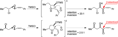 Enlarged view: Stereochemical Studies of the Opening of Chloro Vinyl Epoxides: Cyclic Chloronium Ions as Intermediates.  A. Shemet, D. Sarlah, E.M. Carreira, Org. Lett. 2015, 17, 1878