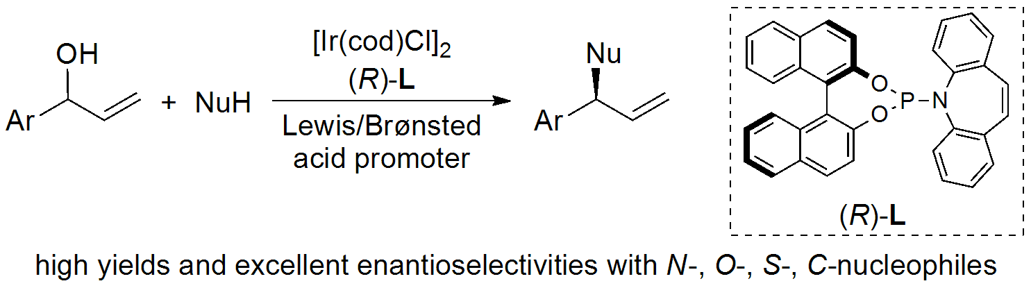 Ir-catalyzed asymmetric allylic substitution Ir-catalyzed asymmetric allylic substitution